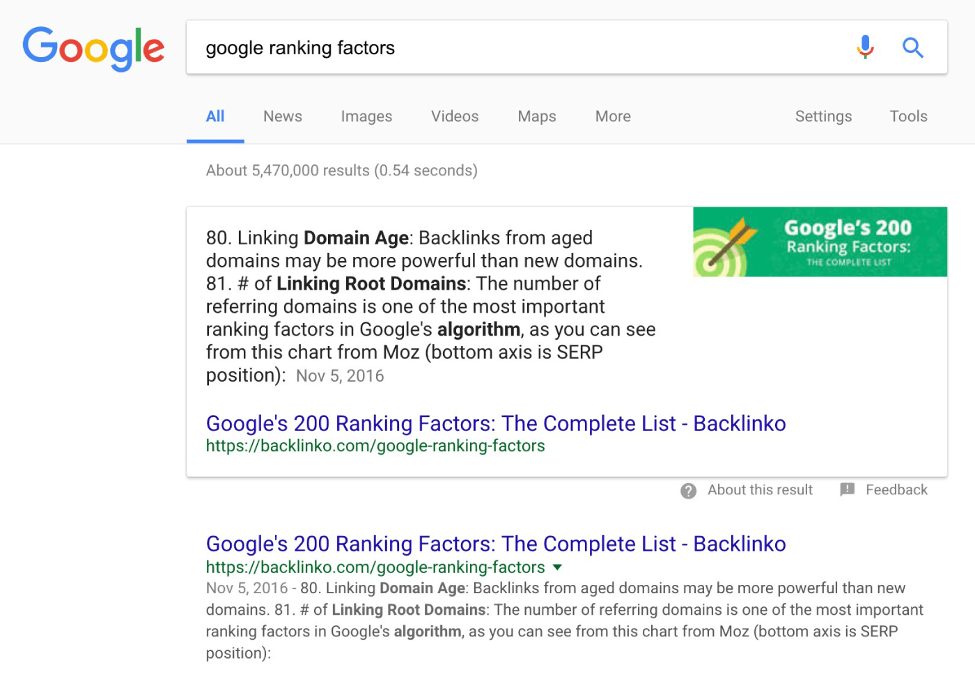 Ranking di Google fattori